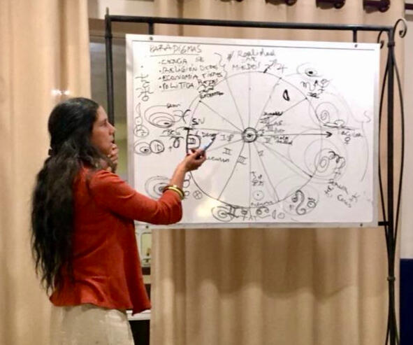 Conversa Samsara Conversa Samsara